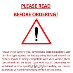 Battery fits RENAULT CAPTUR SCENIC ZOE WIND 5 MEGANE MODUS MASCOTT 012