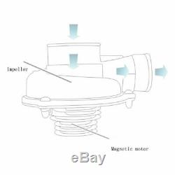 Car Electric Turbocharger Supercharger Kit Thrust Fuel Saver Air Filter Intake &