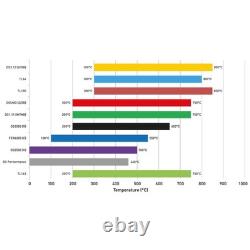 Ferodo DS2500 Front Brake Pads For Renault 25 2.1 TD 19881992 FCP406H