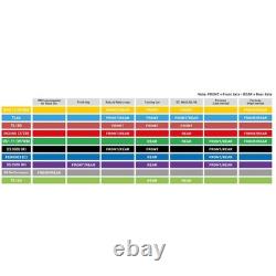 Ferodo DS2500 Front Brake Pads For Renault 25 2.1 TD 19881992 FCP406H