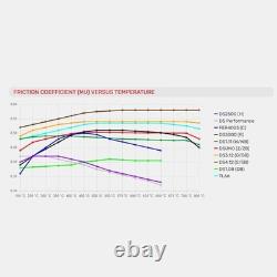 Ferodo DS2500 Front Brake Pads For Renault Safrane 2.2 TD 19962000 FCP406H