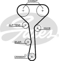 Genuine GATES PowerGrip Timing Belt for Renault Clio 16V Sport 2.0 (1/04-4/05)