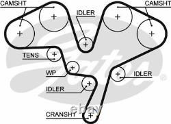 Genuine GATES PowerGrip Timing Belt for Renault Clio V6 Sport 3.0 (12/02-4/05)