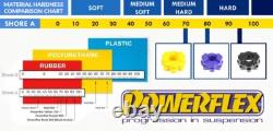 Powerflex Front Arm Front Poly Bush PFF60-801 for Renault Clio MK3 Sport 197/200