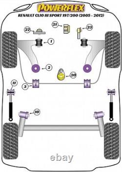 Powerflex Lower Torque Mount Kit ROAD for Renault Clio 3 Sport 197 200 05-12