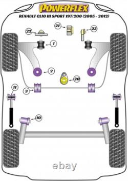 Powerflex Lower Torque Mount Kit TRACK for Renault Clio 3 Sport 197 200 05-12