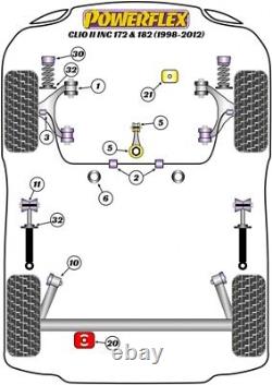 Powerflex Strut Top Mounts for Renault Clio II 172/182 2.0 Sport ONLY 1998-2012