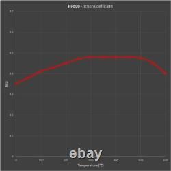 Rear HP600 HEL Track Brake Pads Renault Clio MKII 2.0 16V Sport 172 (02/00-)