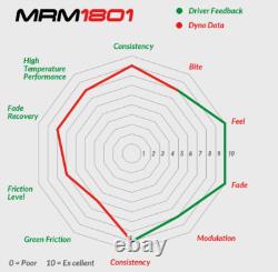 Renault Clio 2.0 16v Sport 172 182 Mintex Fast Road Track Day Front Brake Pads