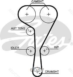 Timing Belt Pulley Set Kit for RenaultLAGUNA II 2, MEGANE II 2, ESPACE IV 4