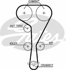 Timing Belt Set For Renault Nissan Megane II Coup Cabriolet Em0 1 F4r 770 Gates