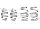 Whiteline Lowering Springs for Renault Clio III X85 Incl Sport 7/2010-On-15/20mm